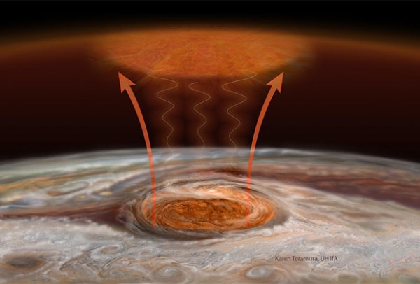 Большое красное пятно оказалось «порталом» в недра Юпитера